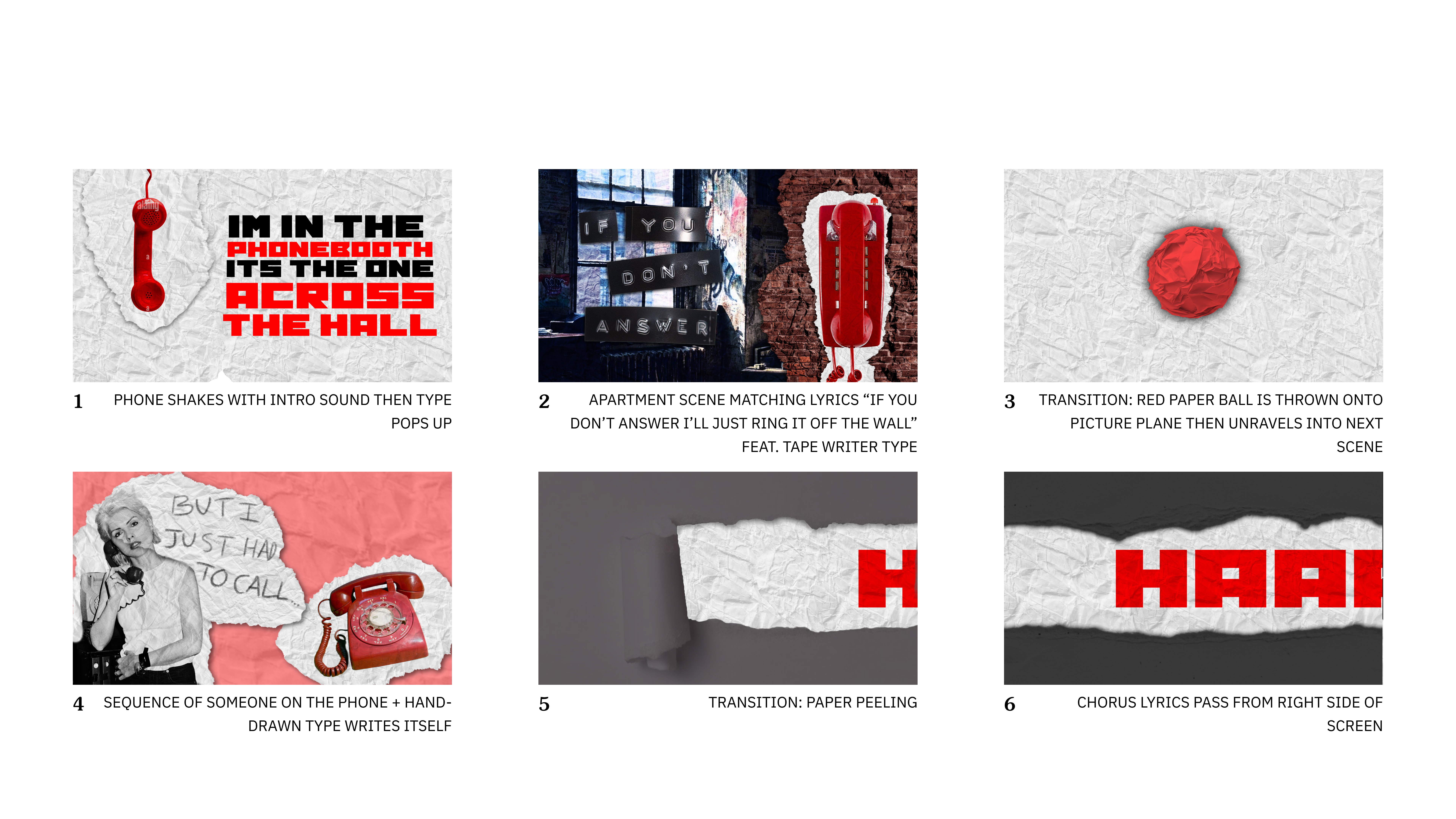 Hanging on the Telephone — storyboard